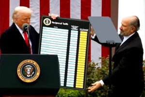 Trumps Tariff War Shakes Global Economy 14 Countries Face Heavy Import Taxes
